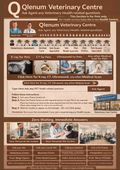 Qlenum Veterinary Centre for Pets
