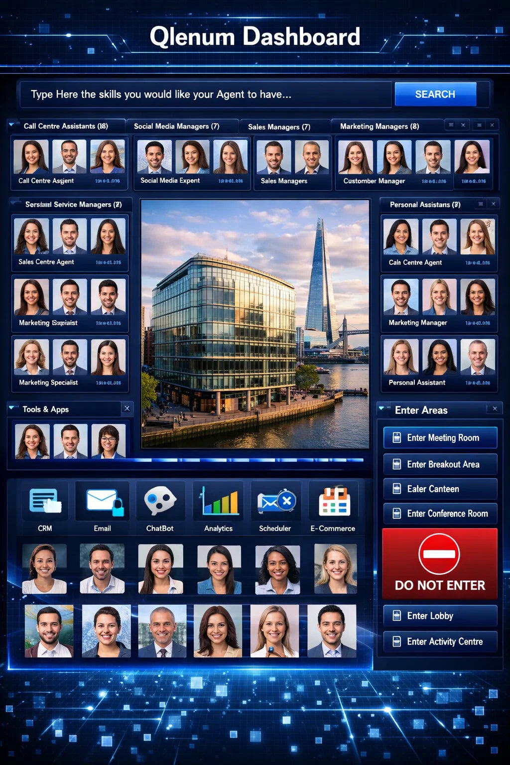 Business Centre Dashboard Access